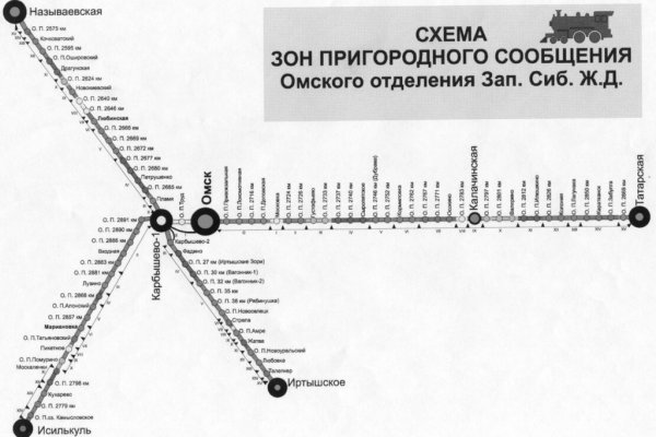 Кракен ссылка даркнет