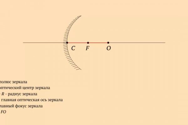 Как зарегистрироваться на кракене из россии