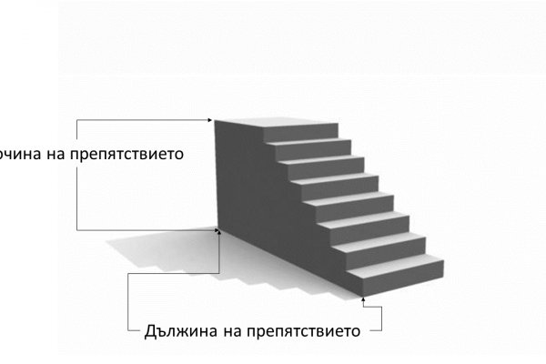 Кракен наркоз магазин